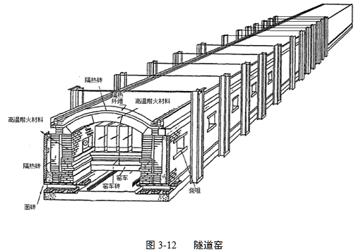 地道窑-min